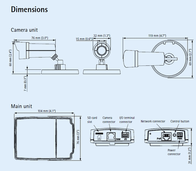 Технические характеристики IP-камеры AXIS M2014-E