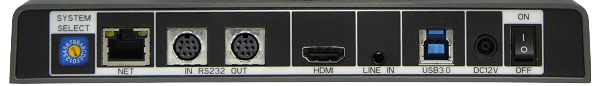 Интерфейсы камеры для видеоконференцсвязи Prestel 4K-PTZ112U3