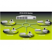 Программный сервер многоточечный видеоконференцсвязи Sony PCS-VCS10X: купить в Москве