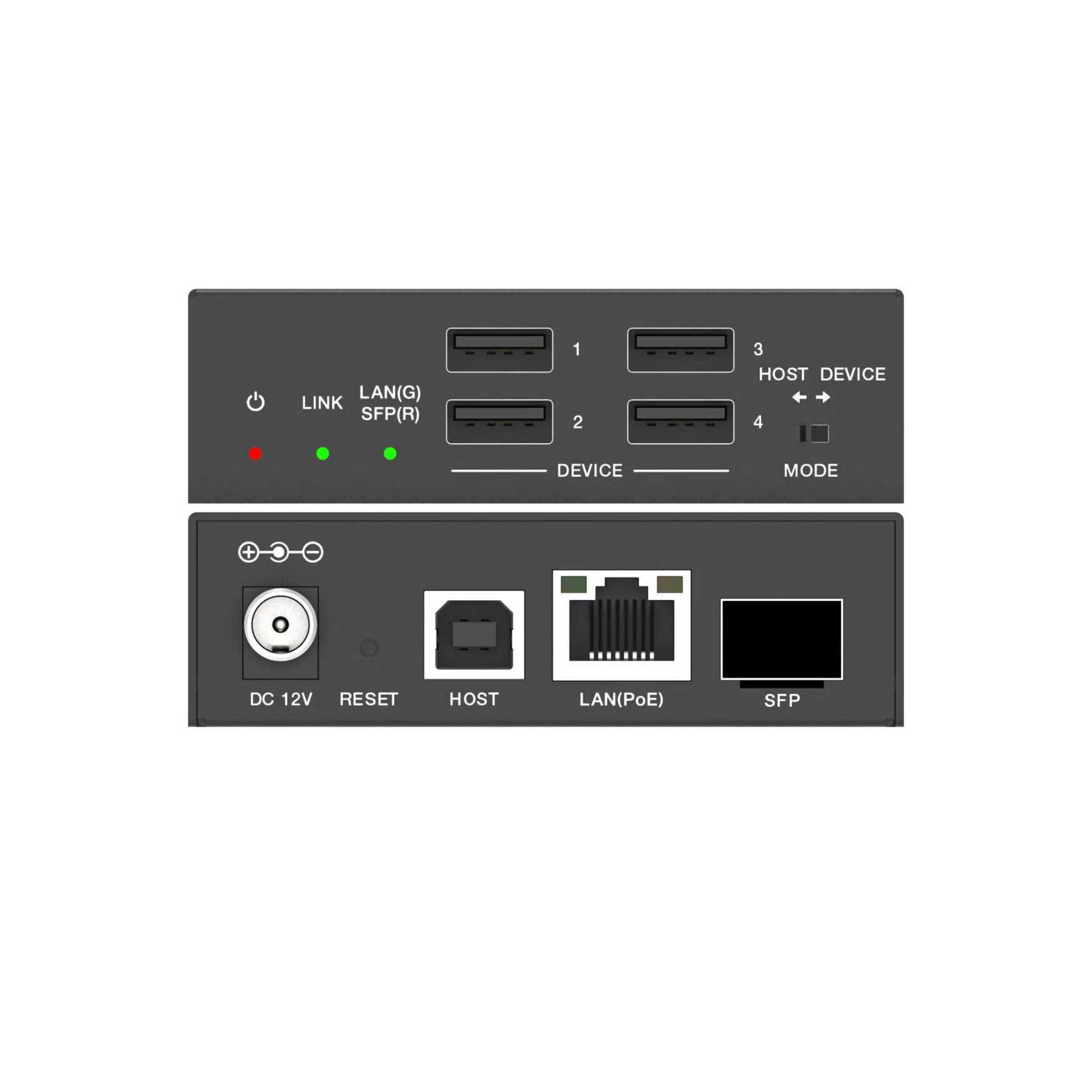 Удлинитель USB 2.0 через IP, Prestel EIP-USB2