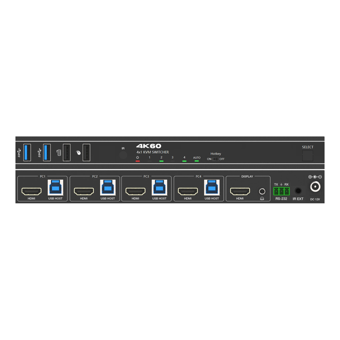 Переключатель KVM, HDMI 2.0b 4x1, USB 3.0, Prestel KVM-4KU3H41 в Москве:  купить IP коммутация, выгодные цены, доставка и установка