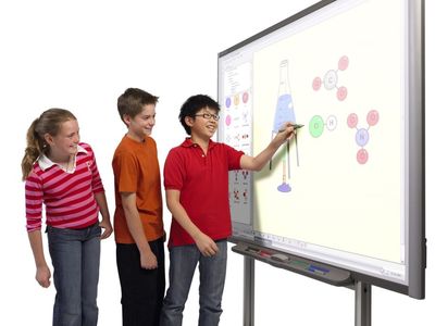 Интерактивные доски и интерактивные панели в сфере образования