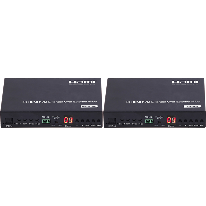 Приемник сигнала HDMI 4K по LAN и по оптике Prestel RTP-KVM-A