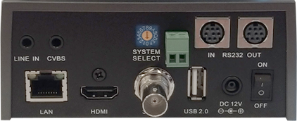 Интерфейсы камеры для видеоконференцсвязи Prestel HD-PTZ420ST