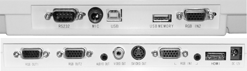 Типовой набор интерфейсов документ-камеры