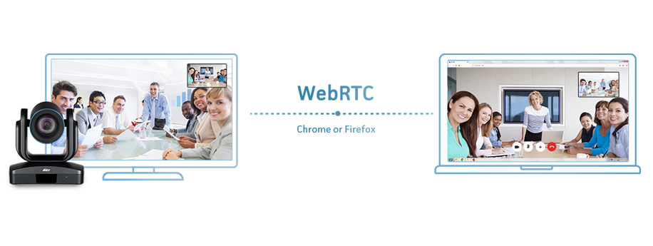 Web Real-Time Communication (WebRTC)