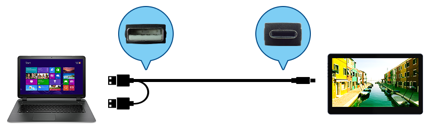 HDMI-A и USB-A