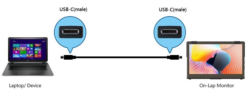 Видеокабель USB Type-C (2,0 м)