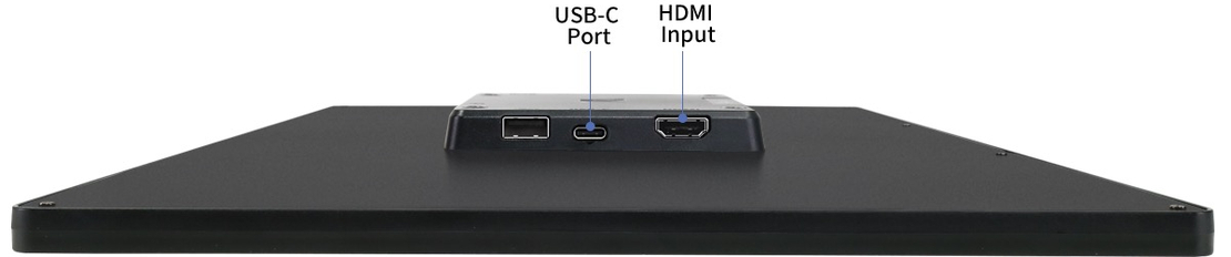 Вход HDMI и USB Type-C