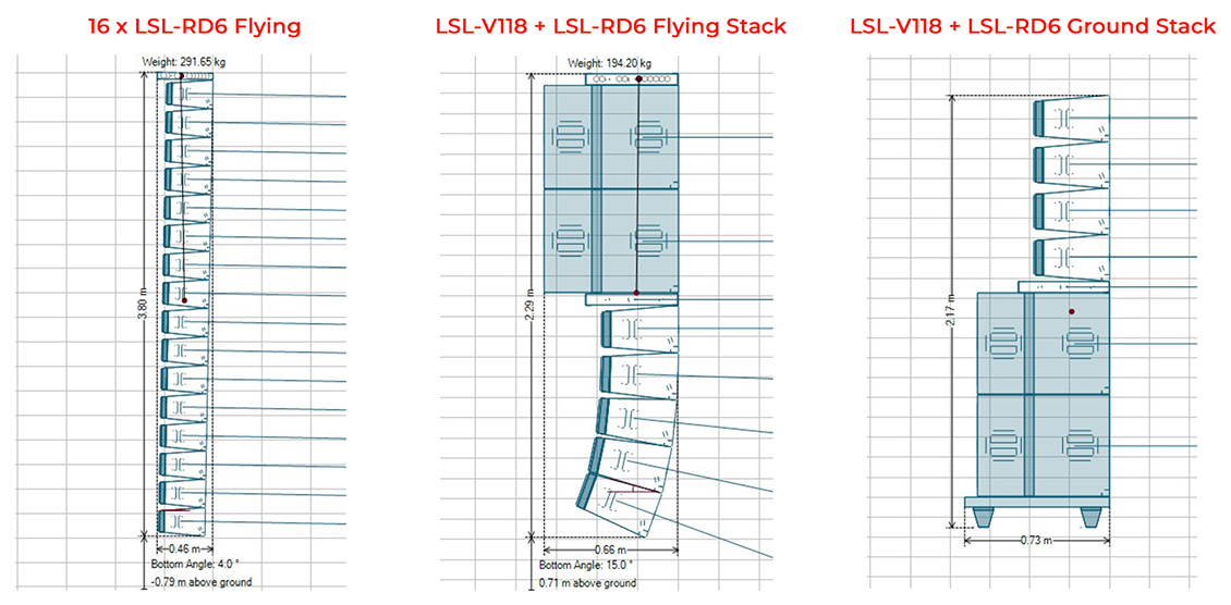 Варианты установки Prestel LSL-RD6