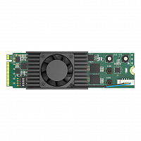 Плата видеозахвата Magewell Eco Capture 12G SDI 4K Plus M.2 (11561): купить в Москве