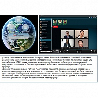 Polycom RealPresence CloudAXIS: купить в Москве