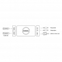 Устройство видеозахвата Magewell USB Capture HDMI 4K Pro (32150): купить в Москве