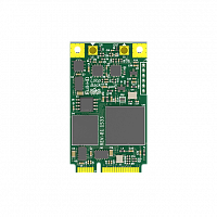 Плата видеозахвата Magewell Pro Capture Mini SDI (no heat sink) (11132): купить в Москве