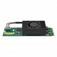 Плата видеозахвата Magewell Eco Capture HDMI 4K Plus M.2 (11590): купить в Москве