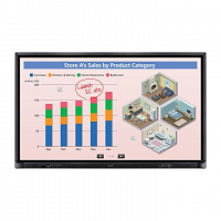 Интерактивная панель Sharp PN70HC1E: купить в Москве