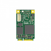 Плата видеозахвата Magewell Pro Capture Mini HDMI (no heat sink) (11112): купить в Москве