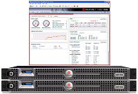 Polycom DMA 7000 / 2 bridges Dual Server Bundle.: купить в Москве