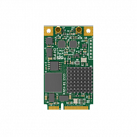 Плата видеозахвата Magewell Pro capture mini SDI SH (11130): купить в Москве