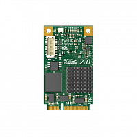 Плата видеозахвата Magewell Pro capture mini HDMI SH (11110): купить в Москве