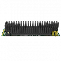 Плата видеозахвата Magewell Eco Capture SDI 4K Plus M.2 (11560): купить в Москве