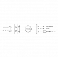 Устройство видеозахвата Magewell USB Capture SDI 4K Pro (32160): купить в Москве
