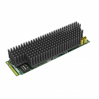 Плата видеозахвата Magewell Eco Capture SDI 4K Plus M.2 (11560): купить в Москве