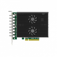 Устройство видеозахвата Magewell Pro capture dual SDI 4K Plus (11270): купить в Москве