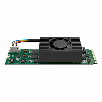 Плата видеозахвата Magewell Eco Capture 12G SDI 4K Plus M.2 (11561): купить в Москве
