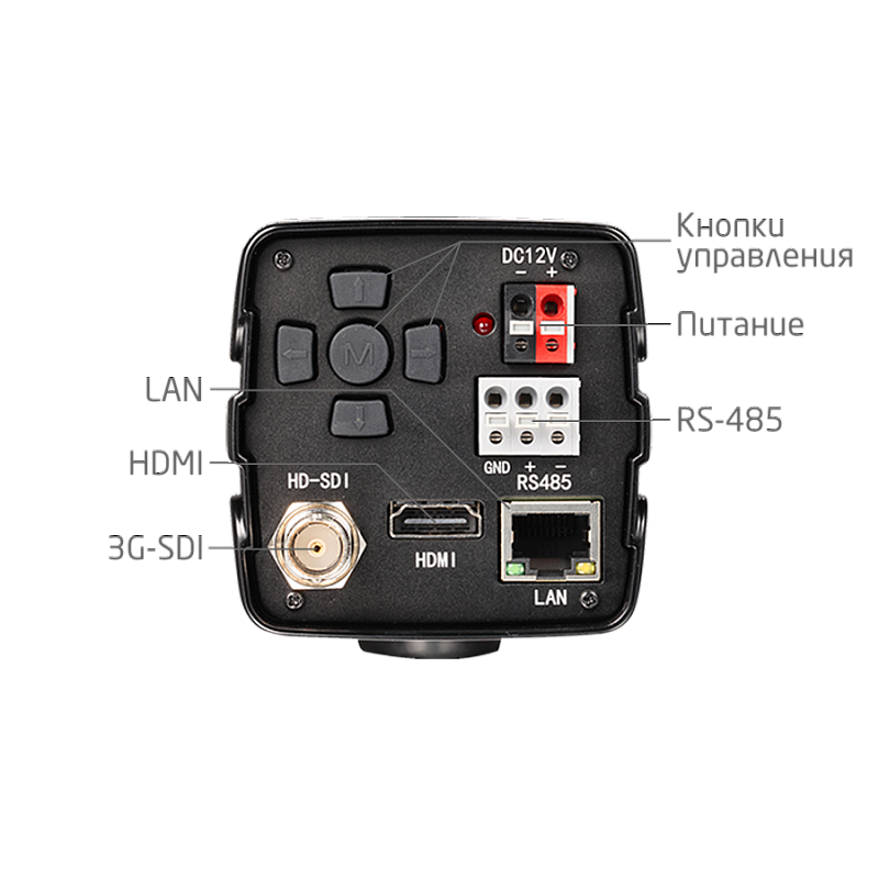 Камера для вкс Prestel HD-Z7IP: купить в Москве