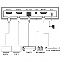 1х2 HDMI сплиттер Prestel SP-H2-12SA: купить в Москве