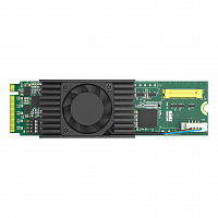 Плата видеозахвата Magewell Eco Capture HDMI 4K Plus M.2 (11590): купить в Москве