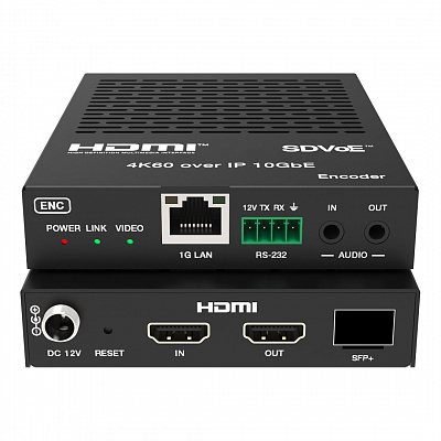 Передатчик сигналов HDMI 4K по IP 10G с обработкой видеостены Prestel IPN-4KSDVOE-ENCP