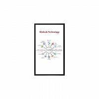 Интерактивная панель Sharp PNHW501T: купить в Москве