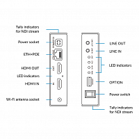Устройство видеозахвата и трансляции Magewell Ultra Encode HDMI Plus (53150): купить в Москве