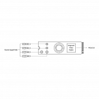 Плата видеозахвата Magewell Eco Capture 12G SDI 4K Plus M.2 (11561): купить в Москве