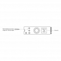 Плата видеозахвата Magewell Eco Capture 12G SDI 4K Plus M.2 (11561): купить в Москве