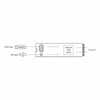 Плата видеозахвата Magewell Eco Capture AIO M.2 (11600): купить в Москве