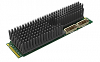 Плата видеозахвата Magewell Eco Capture Dual HDMI M.2 (11514): купить в Москве