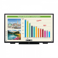 Интерактивная панель Sharp PN85TH1: купить в Москве