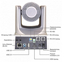 Камера для видеоконференцсвязи Prestel HD-PTZ412IP: купить в Москве