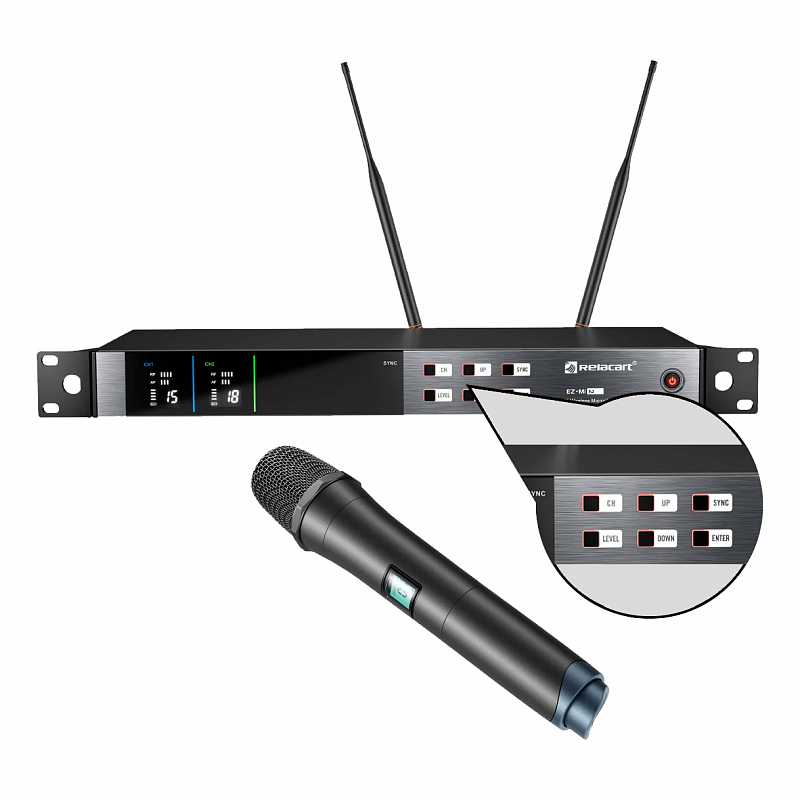 Приемник 2-х канальный, true diversity, независимые выходы XLR3, Relacart EZ.Mi2: купить в Москве