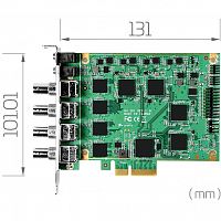 Плата видеозахвата YUAN SC550N4 SDI: купить в Москве