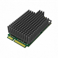 Плата видеозахвата Magewell Pro capture mini SDI LH (11131): купить в Москве