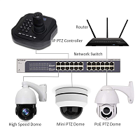 Пульт управления PTZ-камерами по IP-сети Prestel KB-IP6: купить в Москве