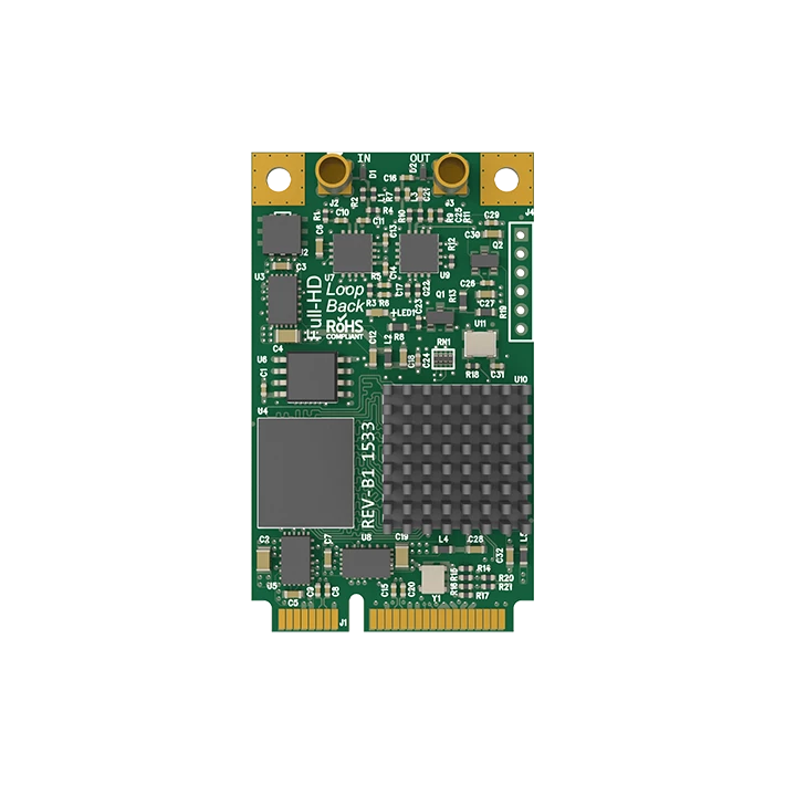 Плата видеозахвата Magewell Pro capture mini SDI SH (11130): купить в Москве