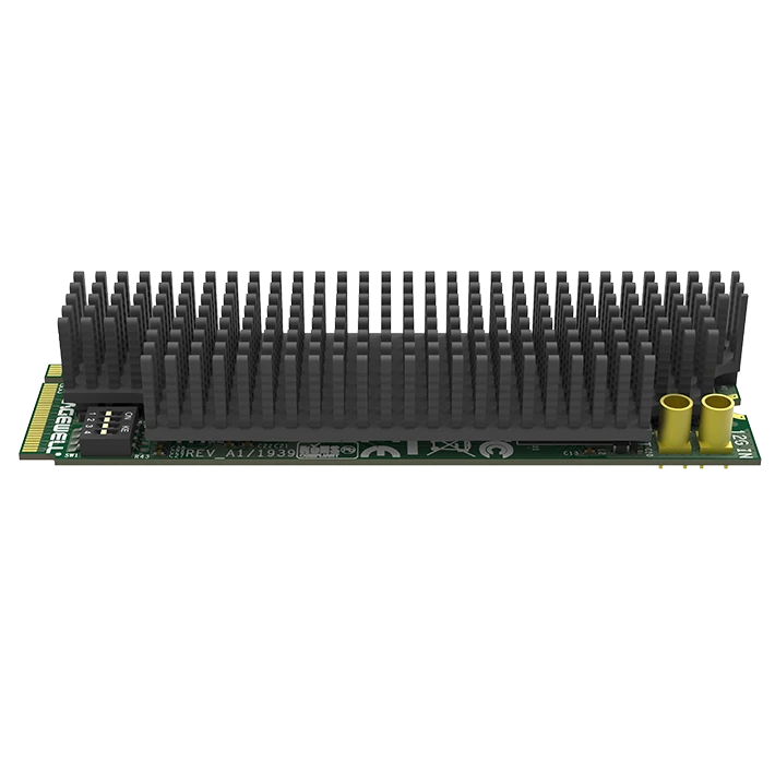 Плата видеозахвата Magewell Eco Capture SDI 4K Plus M.2 (11560): купить в Москве