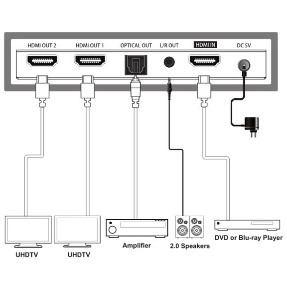 1х2 HDMI сплиттер Prestel SP-H2-12SA: купить в Москве