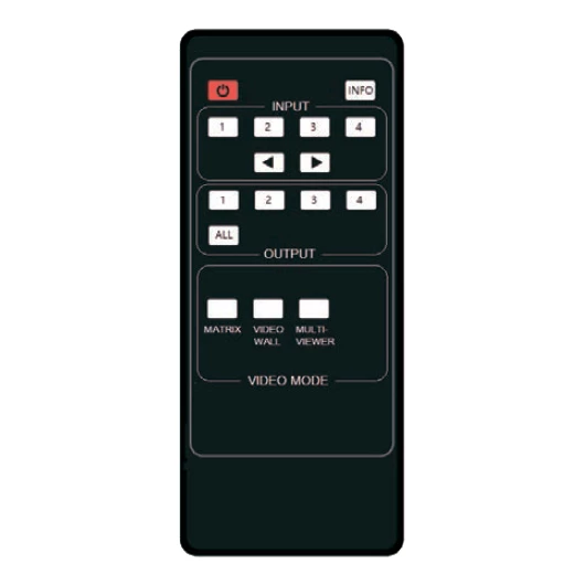 Бесподрывный матричный коммутатор HDMI 4x4 с многооконным режимом Prestel FMS-44H2AM: купить в Москве