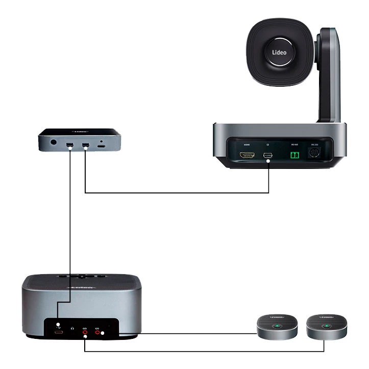 Комплект камеры 4K и спикерфона c внешними микрофонами Lideo KIT-1: купить в Москве